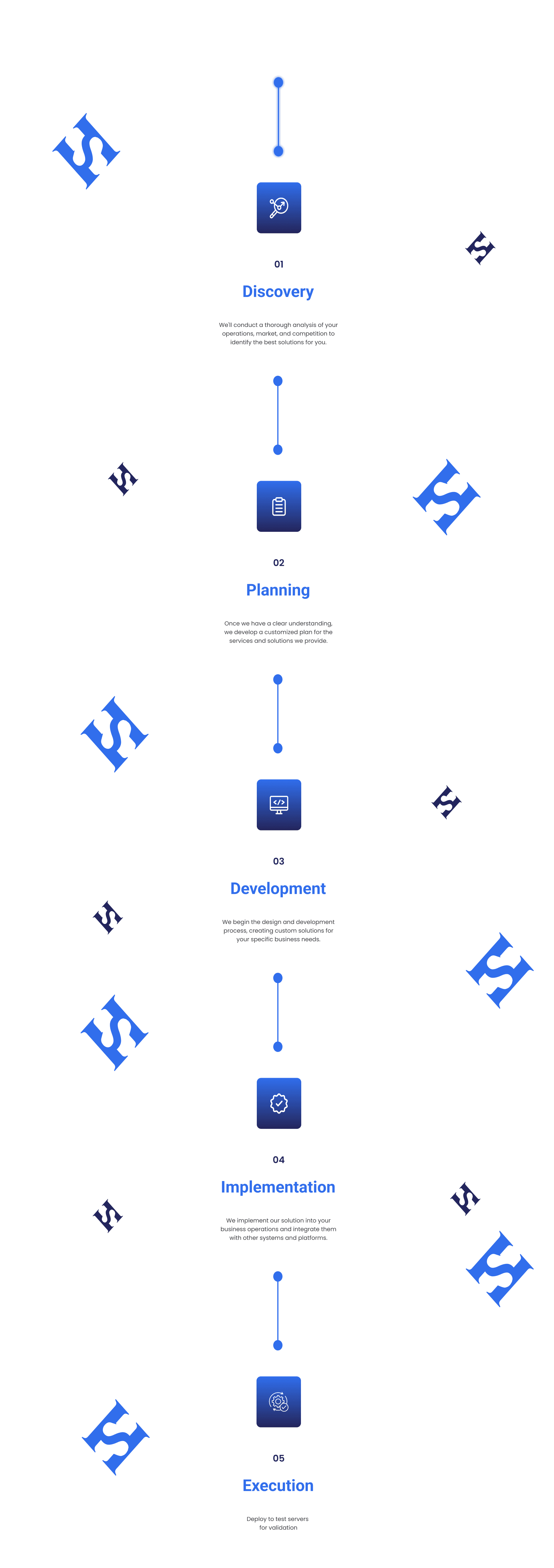 Web & App Development Experts